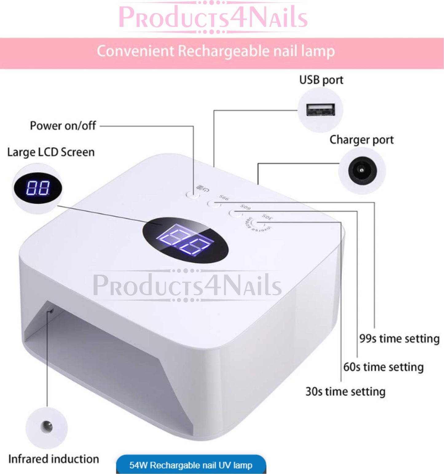 SUN S50 Cordless 54W UV.LED UV Nail Lamp - 2-in-1 with 9600mAh USB Cordless UV Nail Curling Dryer Lamp with Power Bank Function