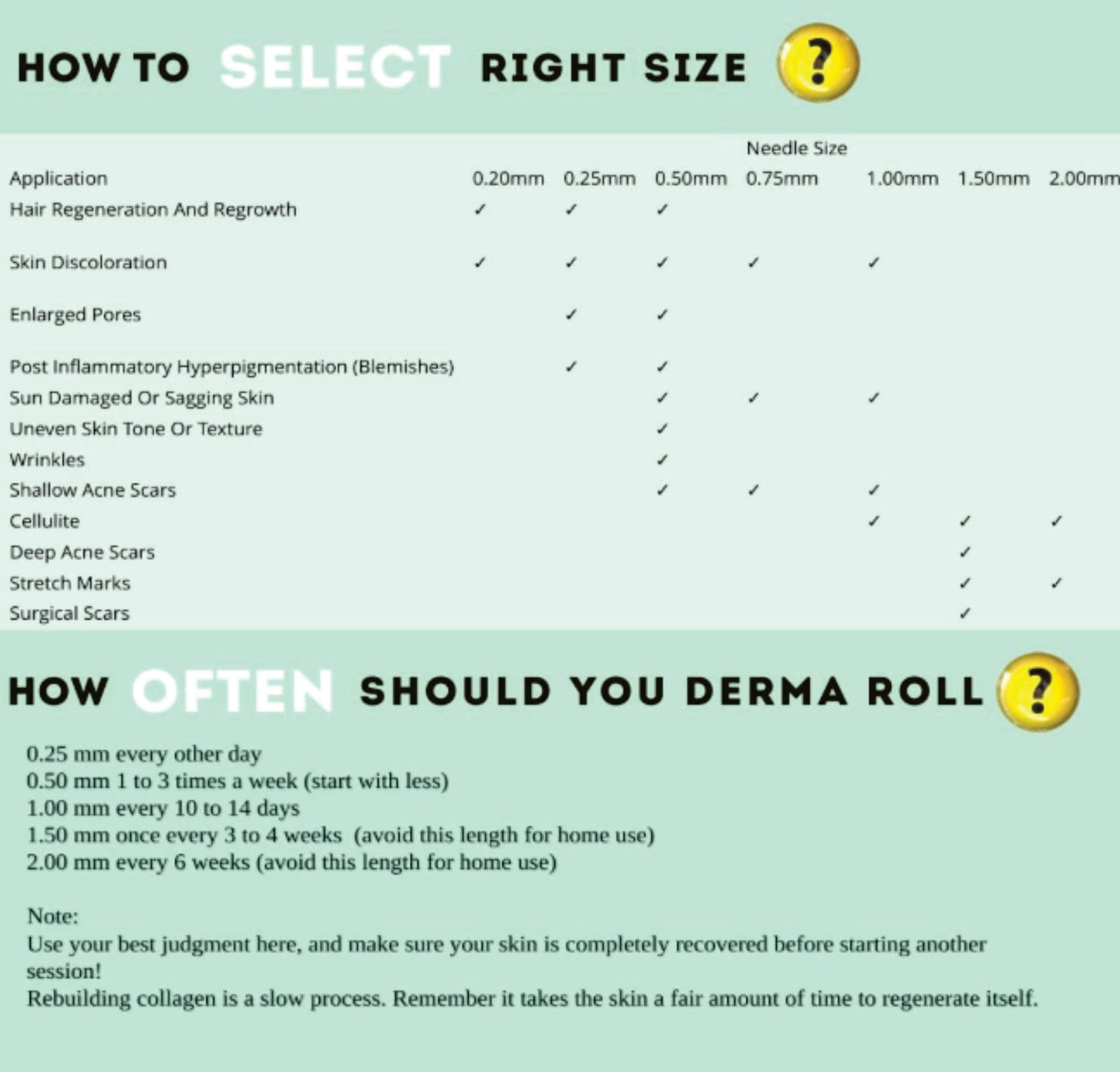 Derma Roller System 540 Needles - 0.50mm