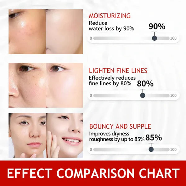 Kojic Acid Essence Toner Repair Brighten Essence Anti Wrinkle Moisturizing Refining Pores Skin Care Serum 100ml - GJ7168-1