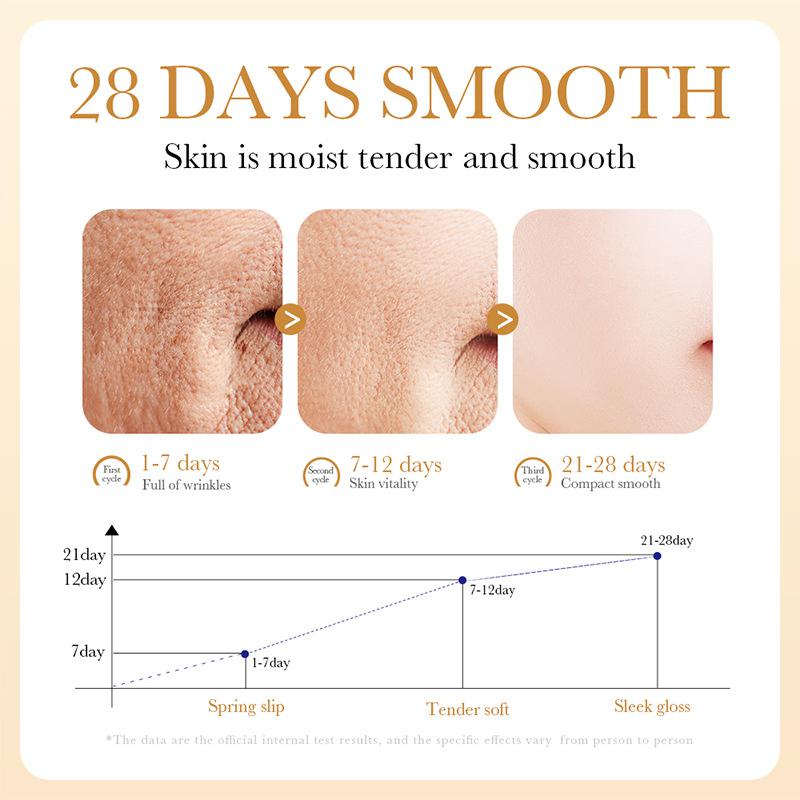 SADOER Anti-Aging Face Lotion – 10x Collagen | 80ml