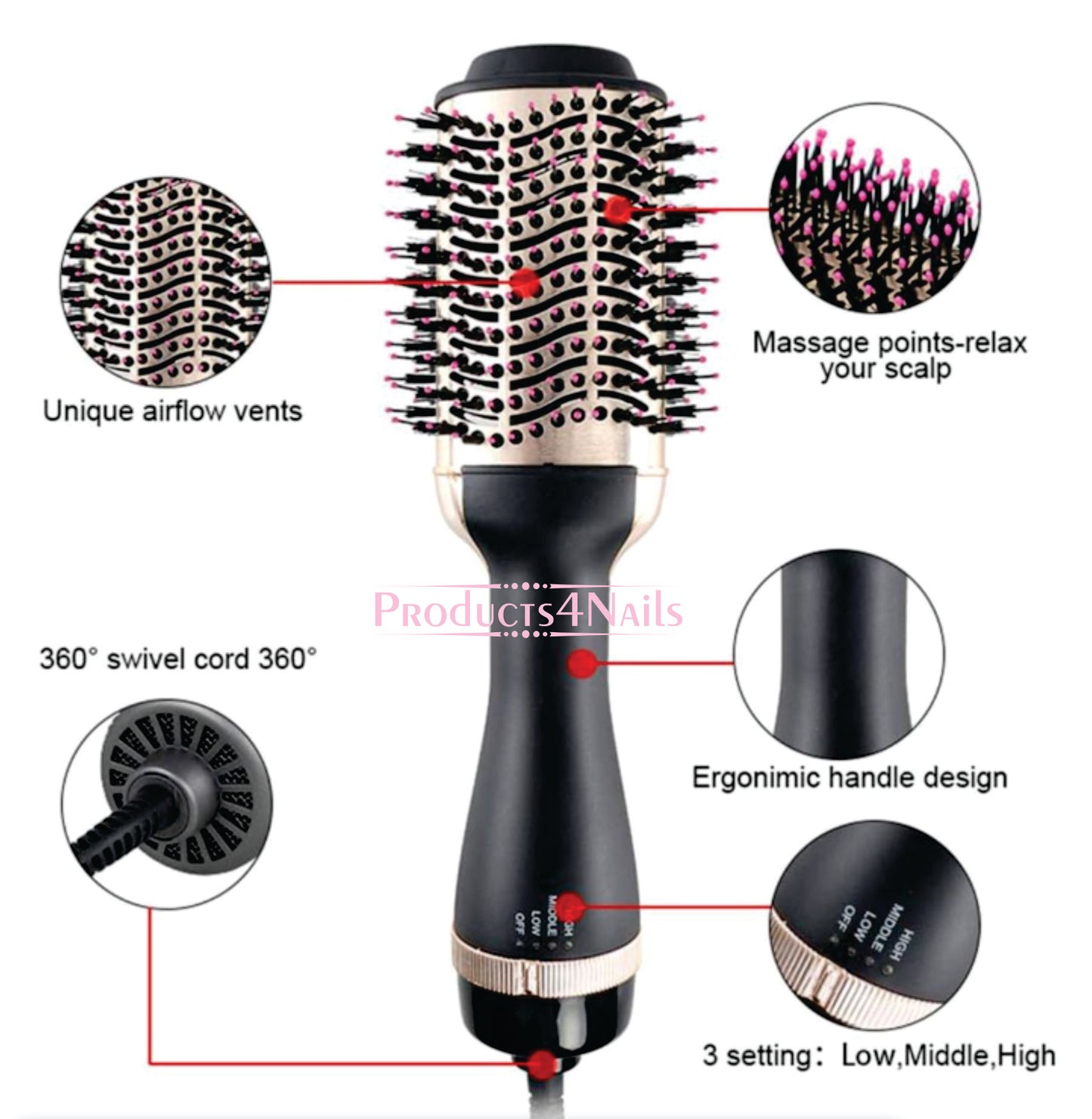 Sokany Hair Dryer - 1200W Multi Functional Hot Air Comb