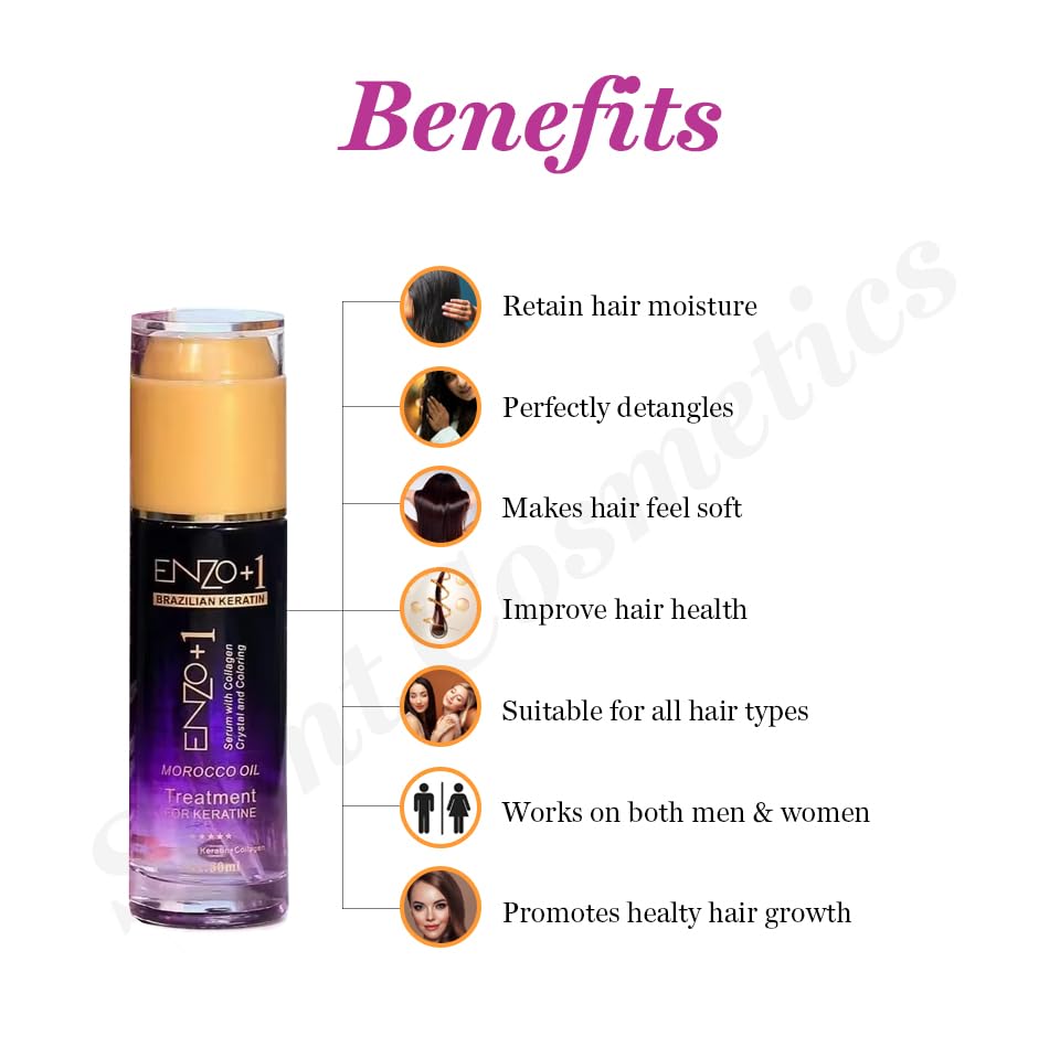 Enzo+1 Brazilian Keratin Hair Serum with Collagen Crystals 80ml - HS030-8