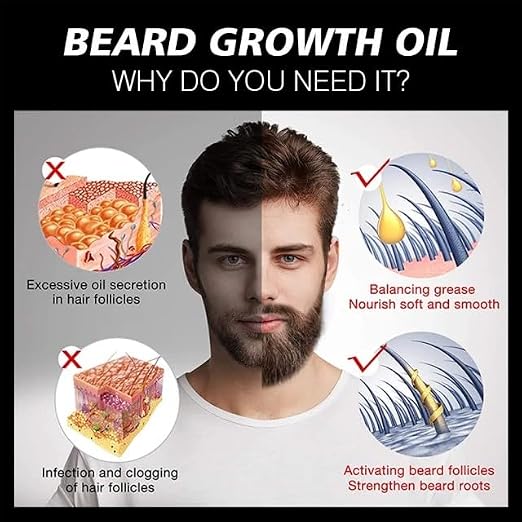 Beard Master Beard Growth Oil – Nourishing & Moisturizing Beard Treatment, 30ml