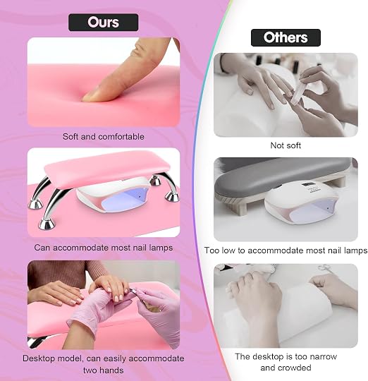 Hand Rest for Nails Tech with Table Mat for Salons and Home Manicures, Soft Microfiber Leather Nail Hand Rest for Relaxing Arms, Non-slip Height Hand Pillow Cushion Nail Salon Manicure