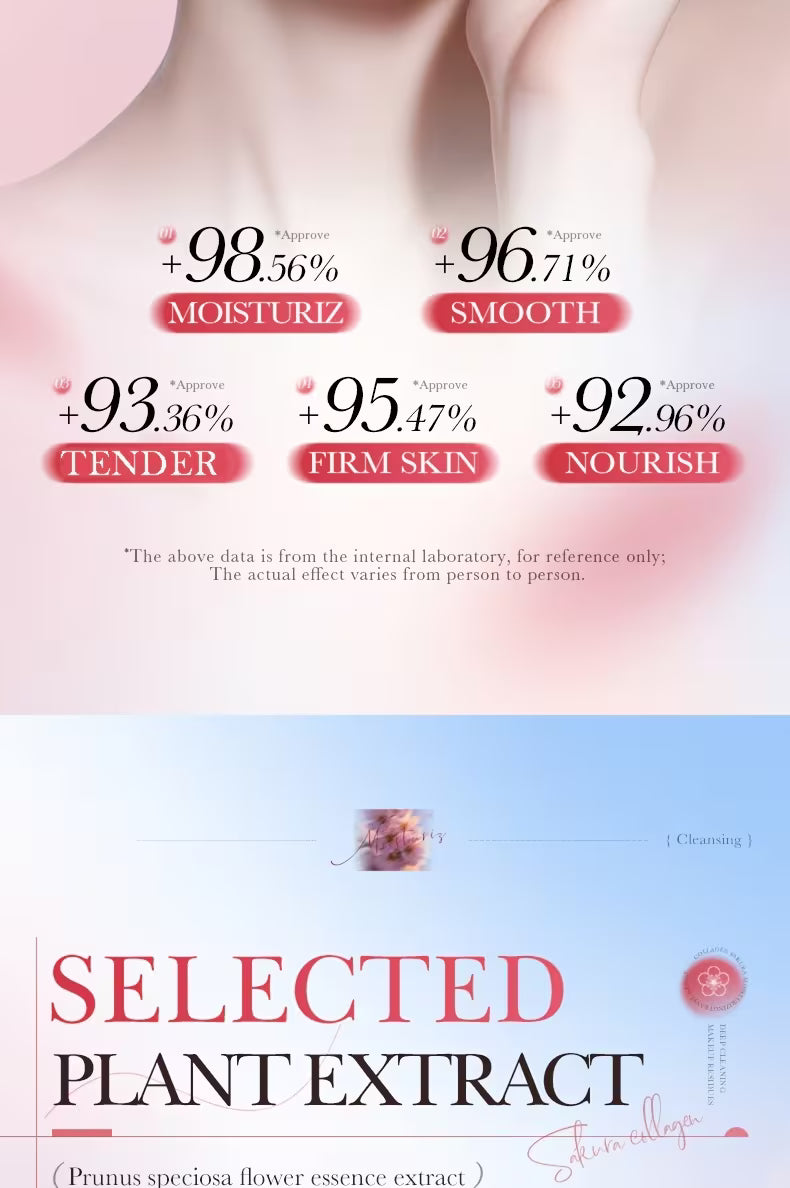 SADOER Collagen Sakura Moisturizing Travel 6-Piece Set