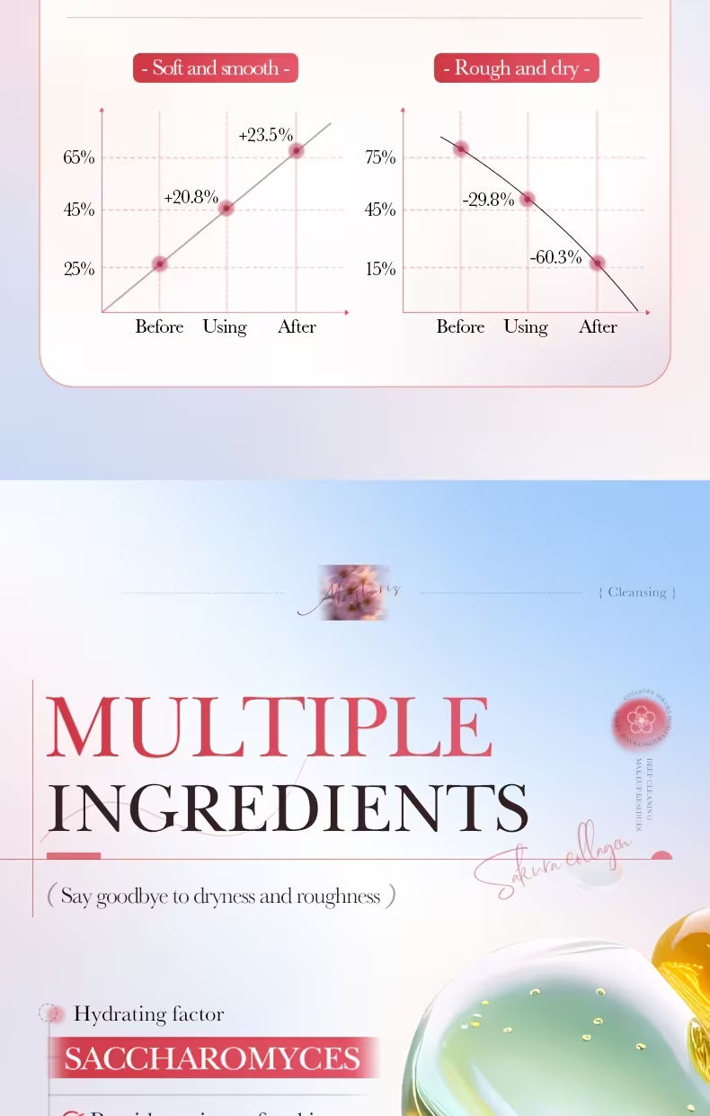 SADOER Collagen Sakura Moisturizing Travel 6-Piece Set