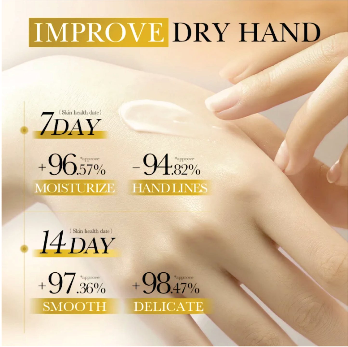 SADOER Golden Diamond Perfume Hand Cream Moisturizing Repair Dry Cracked Hands Smooth Soft Care 30g
