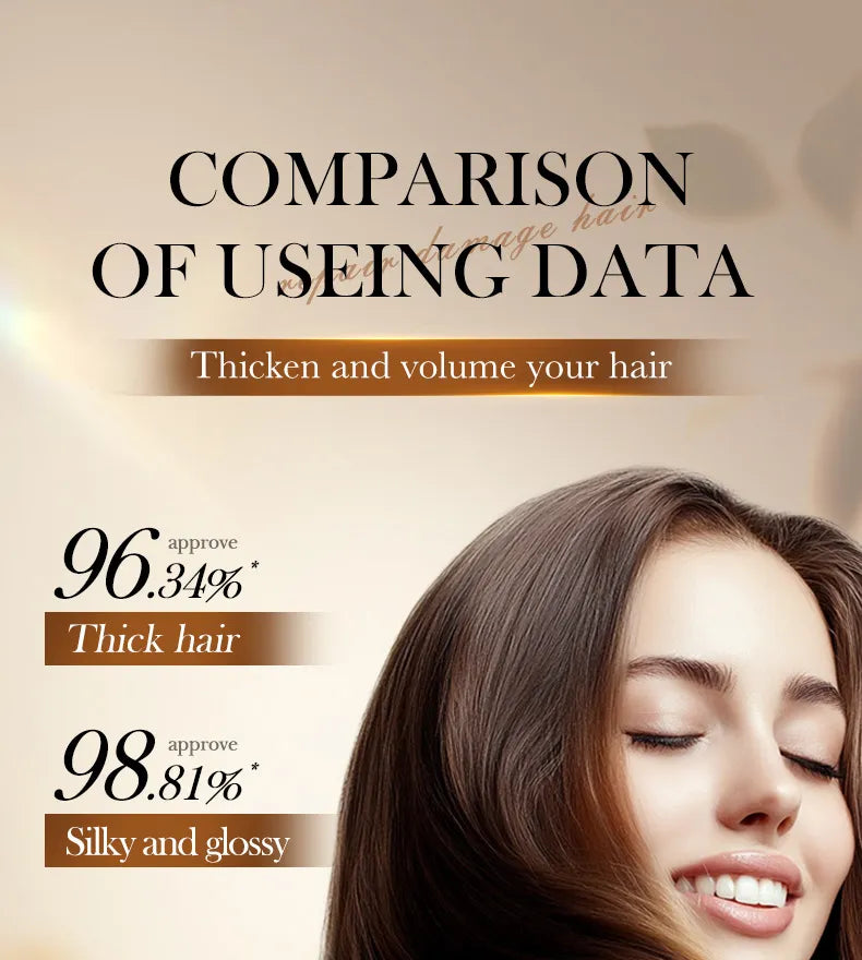 SADOER Batana Oil Scalp Soothing Haircare 98% Organic Roll-on Liquid 20ml