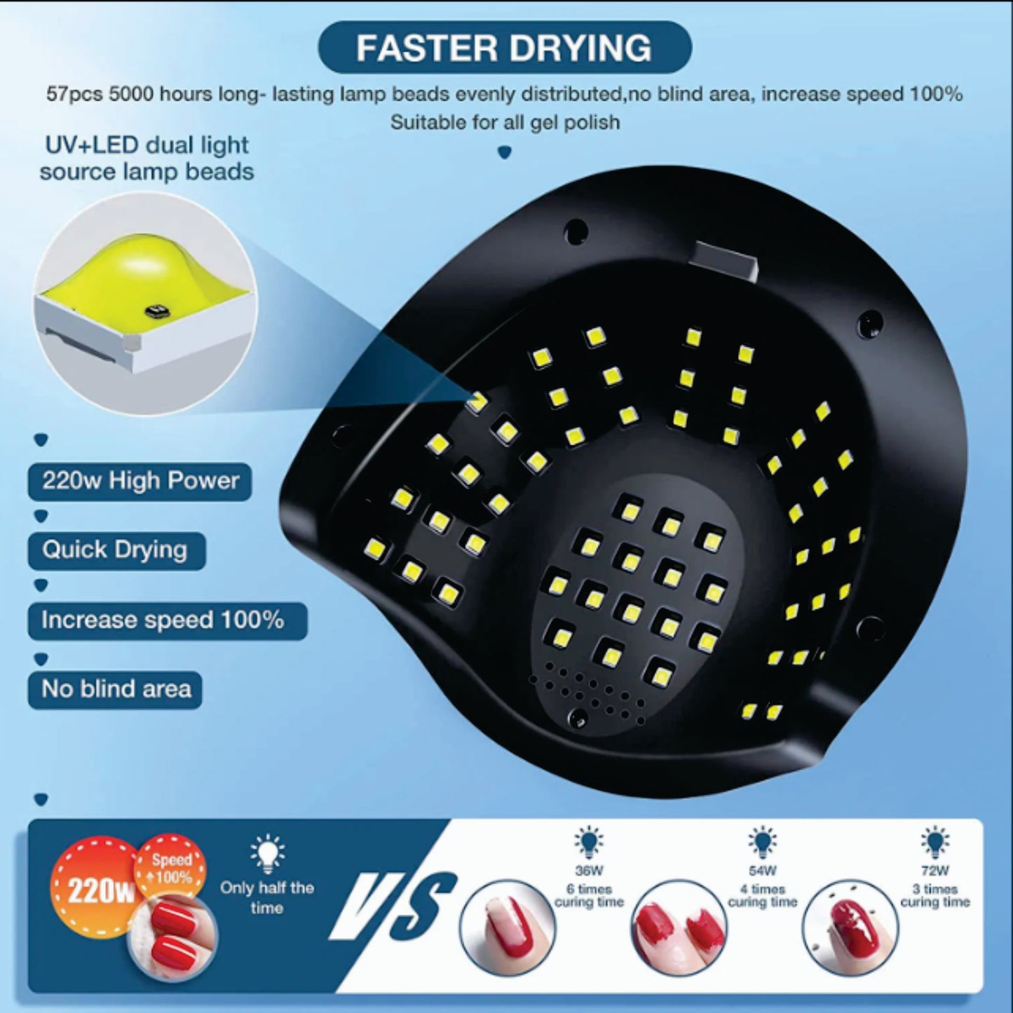 SUN X9 Max UV LED Nail Lamp - 220W & 57 LED beads