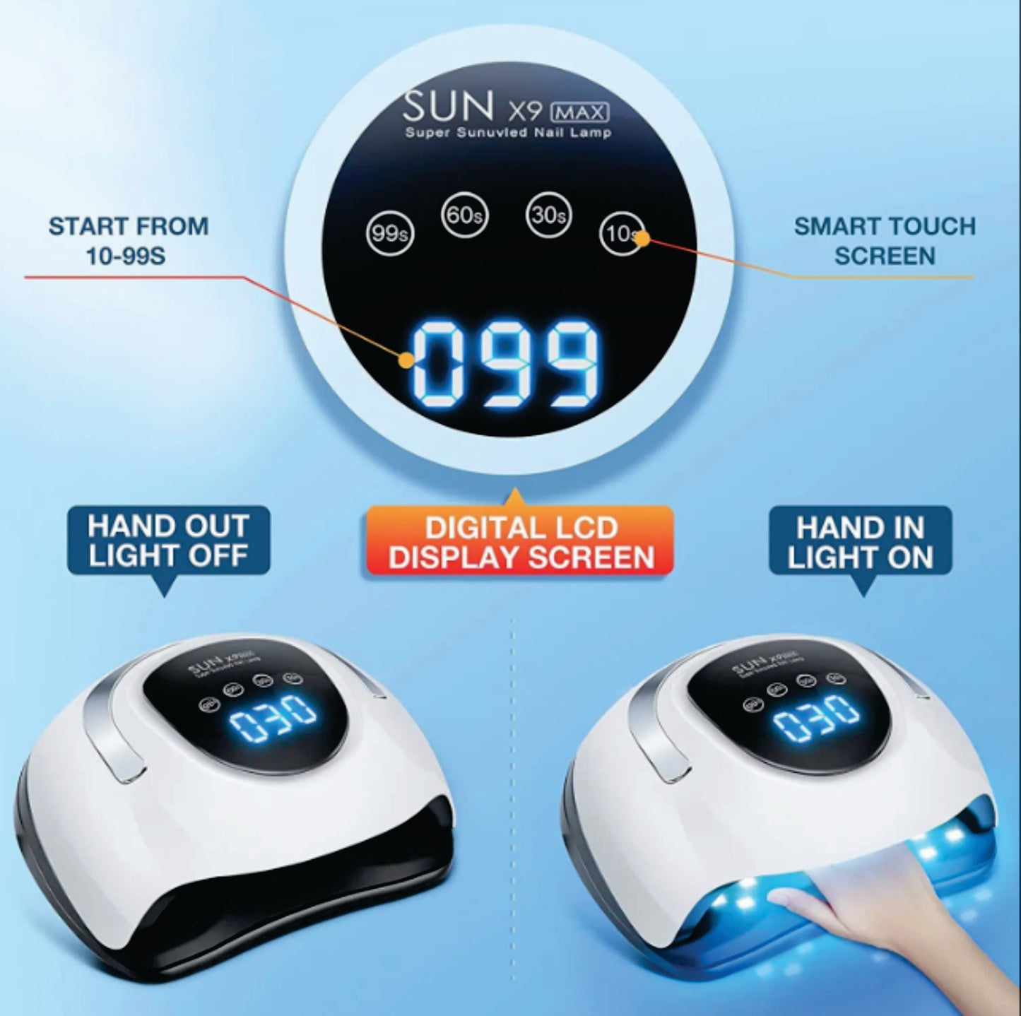 SUN X9 Max UV LED Nail Lamp - 220W & 57 LED beads