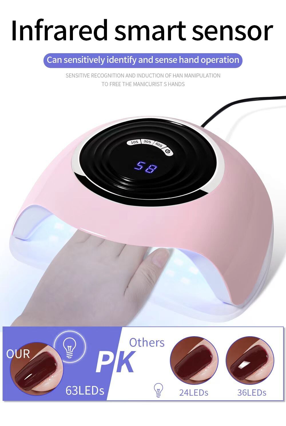 Sun C2 Professional Gel Polish LED Nail Dryer Lamp 288W (63 LED Beads)