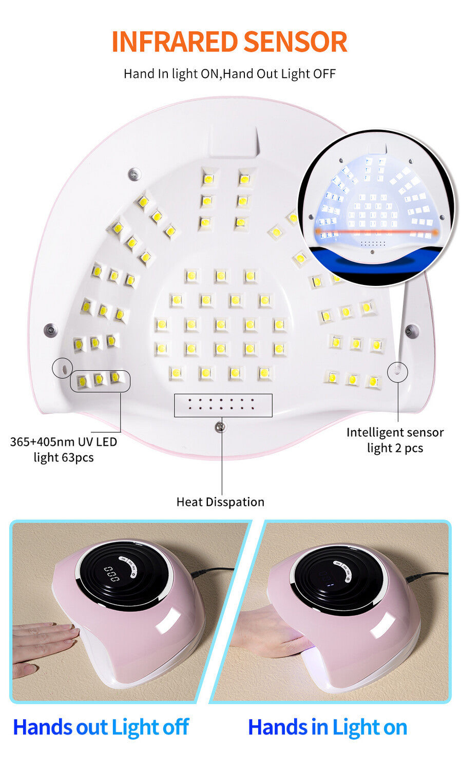 Sun C2 Professional Gel Polish LED Nail Dryer Lamp 288W (63 LED Beads)